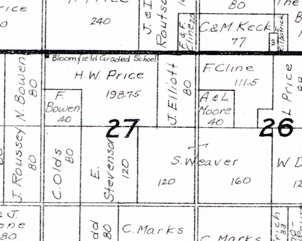 A detail from a county plat book. Along the road at the top edge of a section numbered 27, a small solid black square is drawn, and beside it is hand lettered the name Bloomfield Graded School. The land below it is lettered H. W. Price, 198.75 acres.